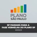 Orientações quanto a utilização das áreas comuns e outras situações com o retrocesso para fase vermelha do Plano São Paulo